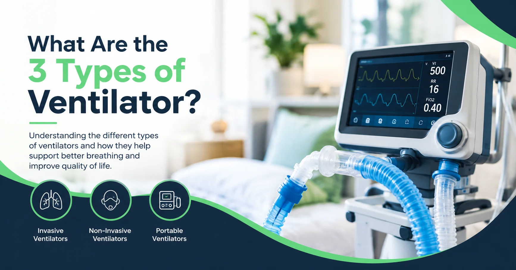 what are the 3 types of ventilator