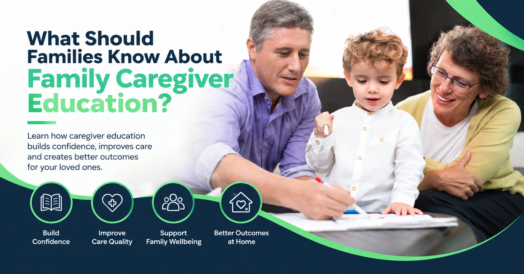 what should families know about family caregiver education
